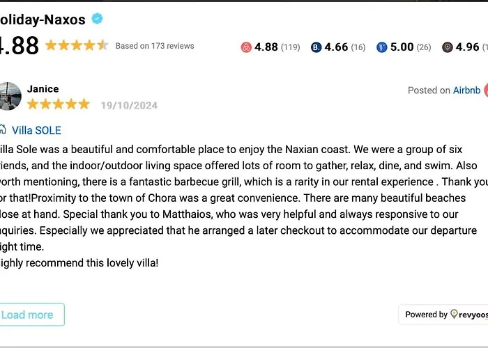 Sole, Pool, Jacuzzi, Seaview * Stelida (Naxos)